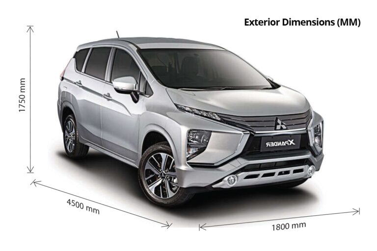 Mitsubishi Xpander Cross Specs What To Know 